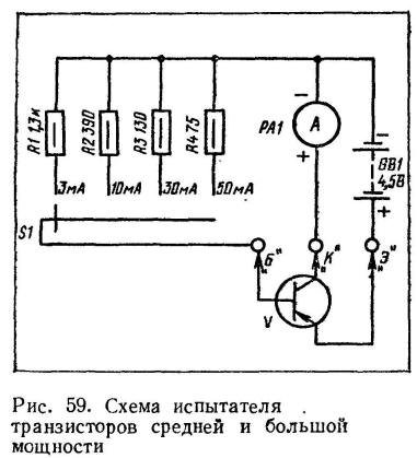 Схемы испытателей биполярных транзисторов