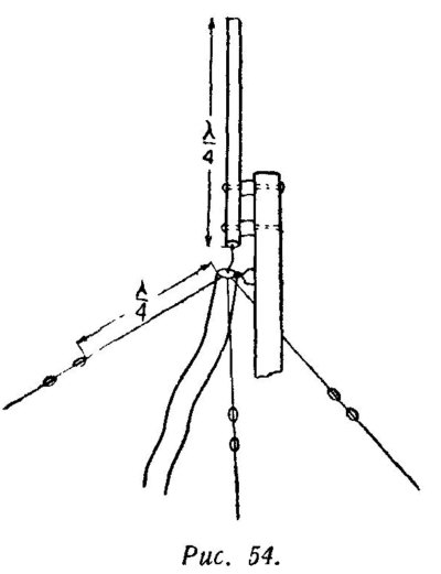 Штыревая ненаправленная антенна с наклонными элементами
