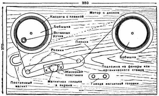 Рис. 94. Общий вид лентопротяжного механизма звукозаписывающего аппарата