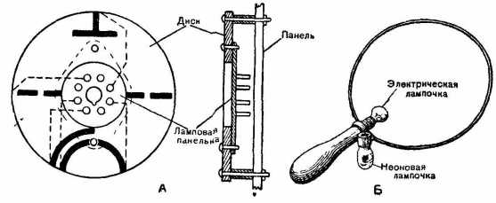 Рис. 54. Устройство ламповой панельки и индикаторного кольца