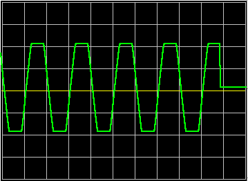 Компьютер в роли осциллографа, спектроанализатора, частотомера и генератора