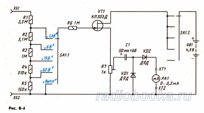 Приставка-вольтметр переменного тока  для авометра Ц-20